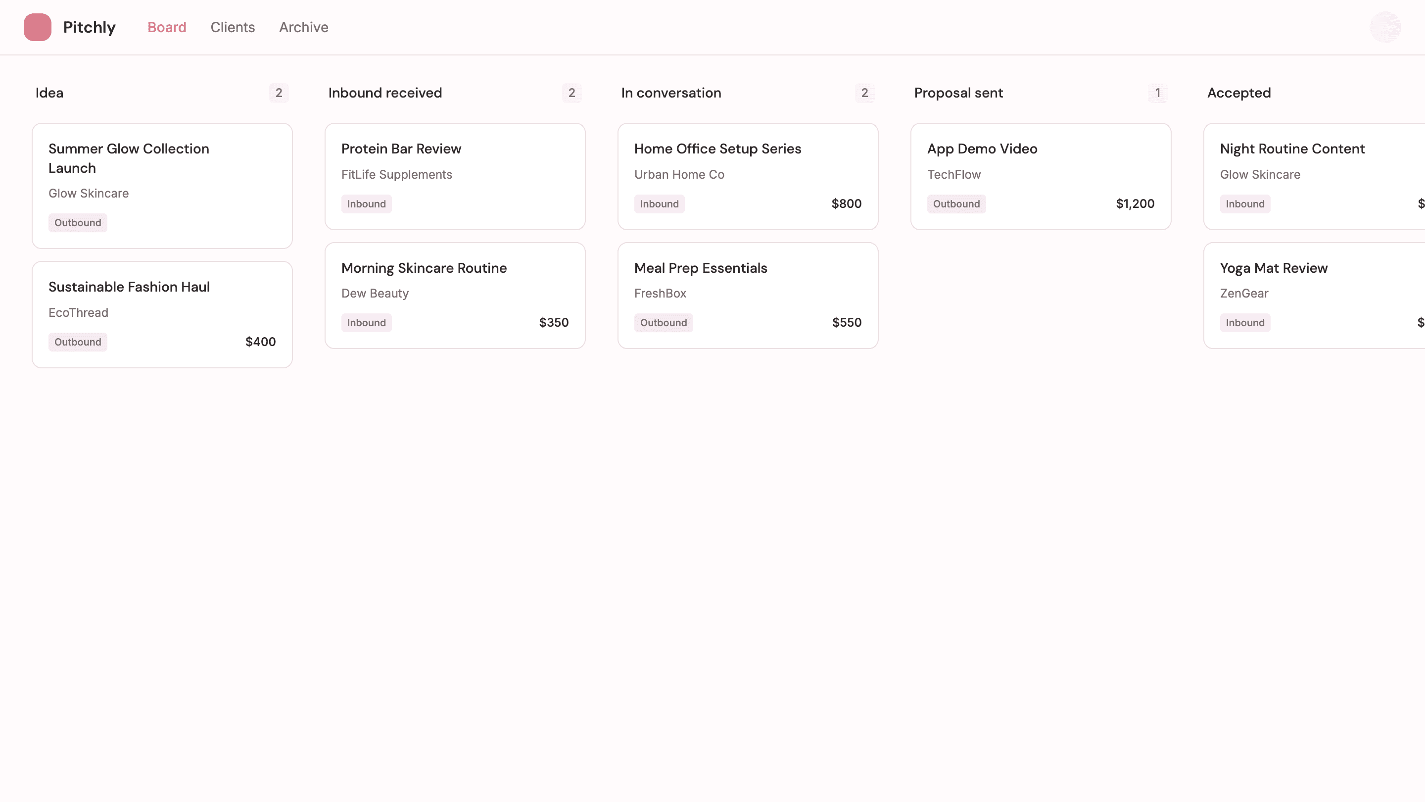 Organize your pipeline